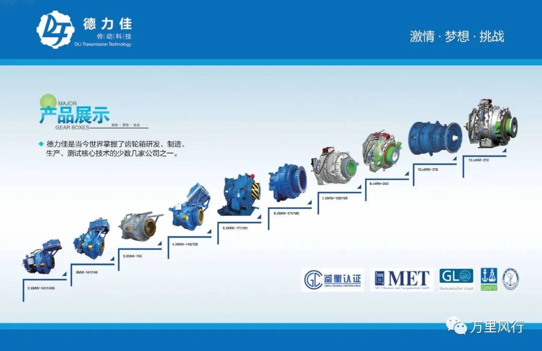 【政策精覽】近期新能源政策密集出臺，釋放哪些利好？一文看懂→ → →