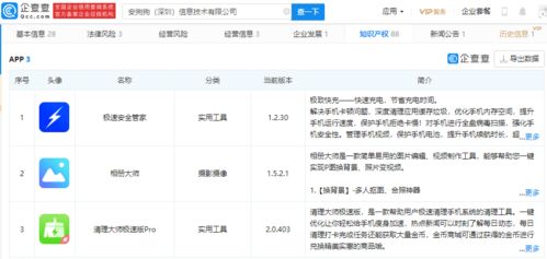 手機管家Pro開發商致歉，旗下應用包括極速安全管家等網絡與信息安全軟件